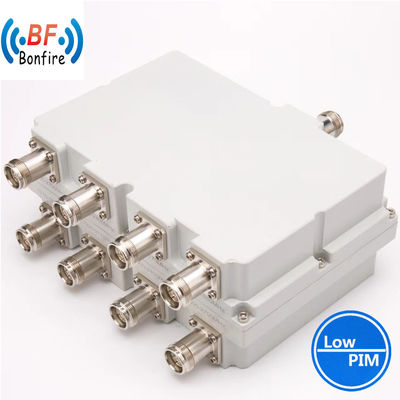 Paketgröße 19,00cm * 15,00cm * 2,50cm Schnittstelle 4,3-10f DIN-F 5g Penta-Band-Kombinator