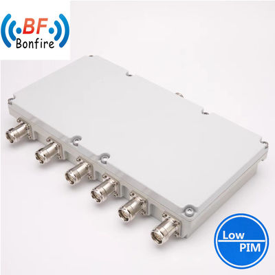 Paketgröße 19,00cm * 15,00cm * 2,50cm Schnittstelle 4,3-10f DIN-F 5g Penta-Band-Kombinator