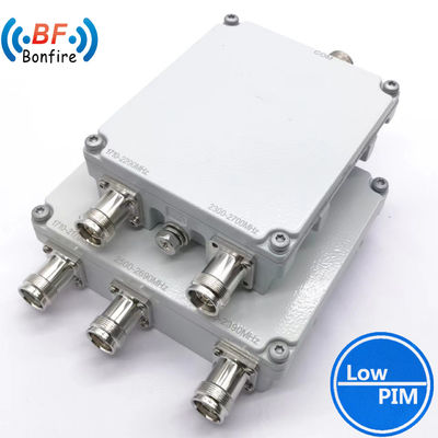 HL-1727/2327-427701 423301 RF Low Pim Duplexer Combiner für die Gesamtdurchführung des Projekts