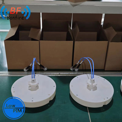 Paket Größe 32.00cm * 22.00cm * 8.00cm UHF Indoor Allrichtungsabdeckung